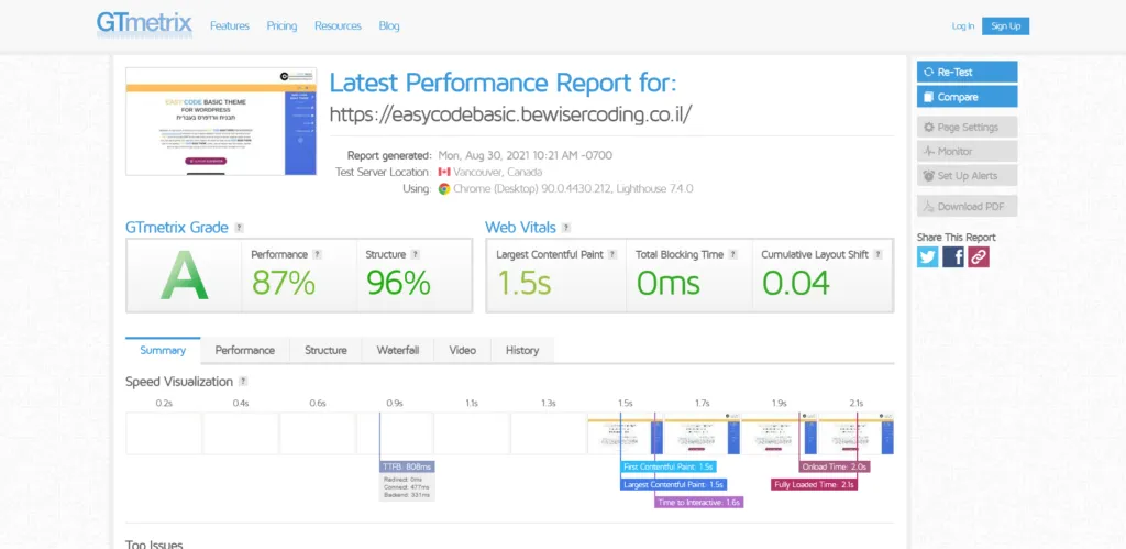 תבנית וורדפרס בעברית להורדה חינם - ביצועים